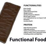 custom protein and energy bars foodpharma manufacturer usa private label