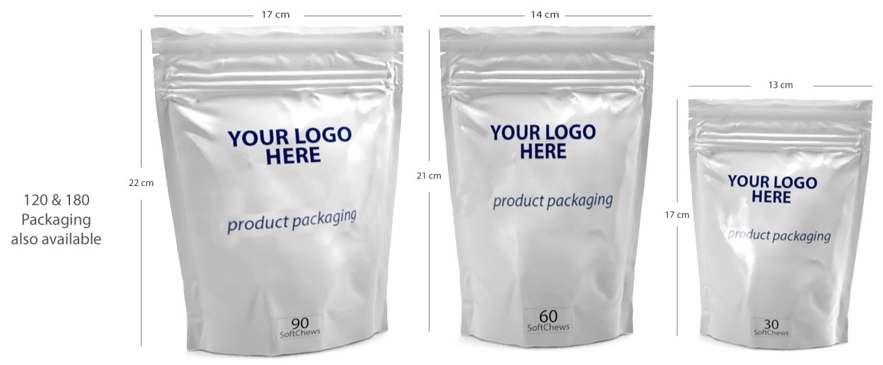 soft chew packaging options - FoodPharma