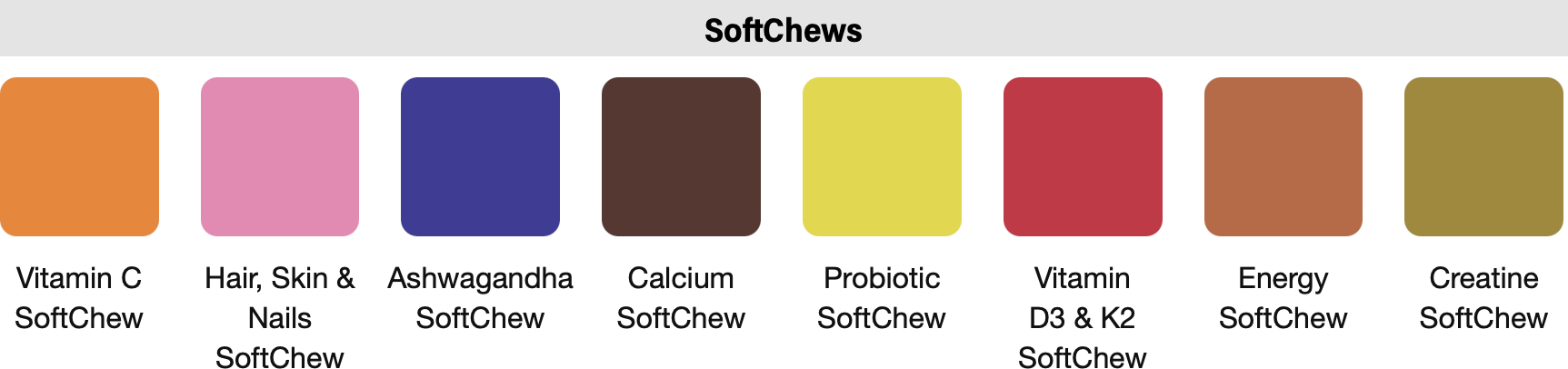 Softchews Categories